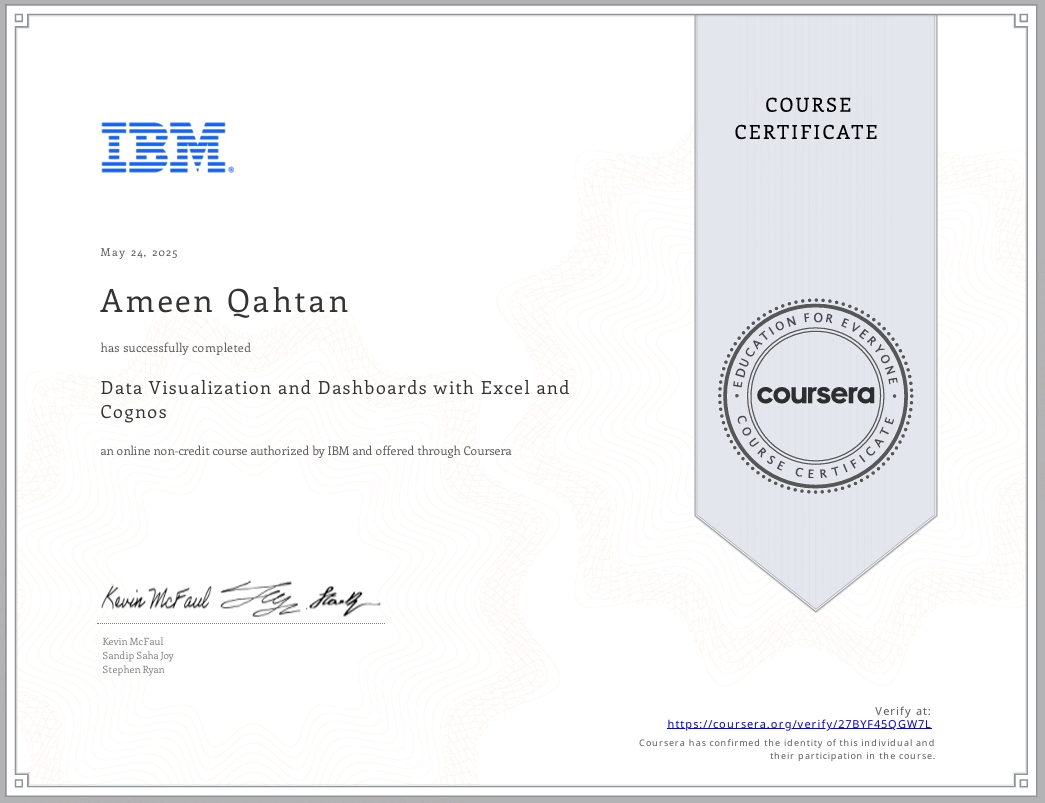 Data Visualization and Dashboards with Excel and Cognos